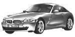 BMW E86 P0C5A Fault Code